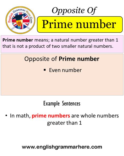 antonym of primes.